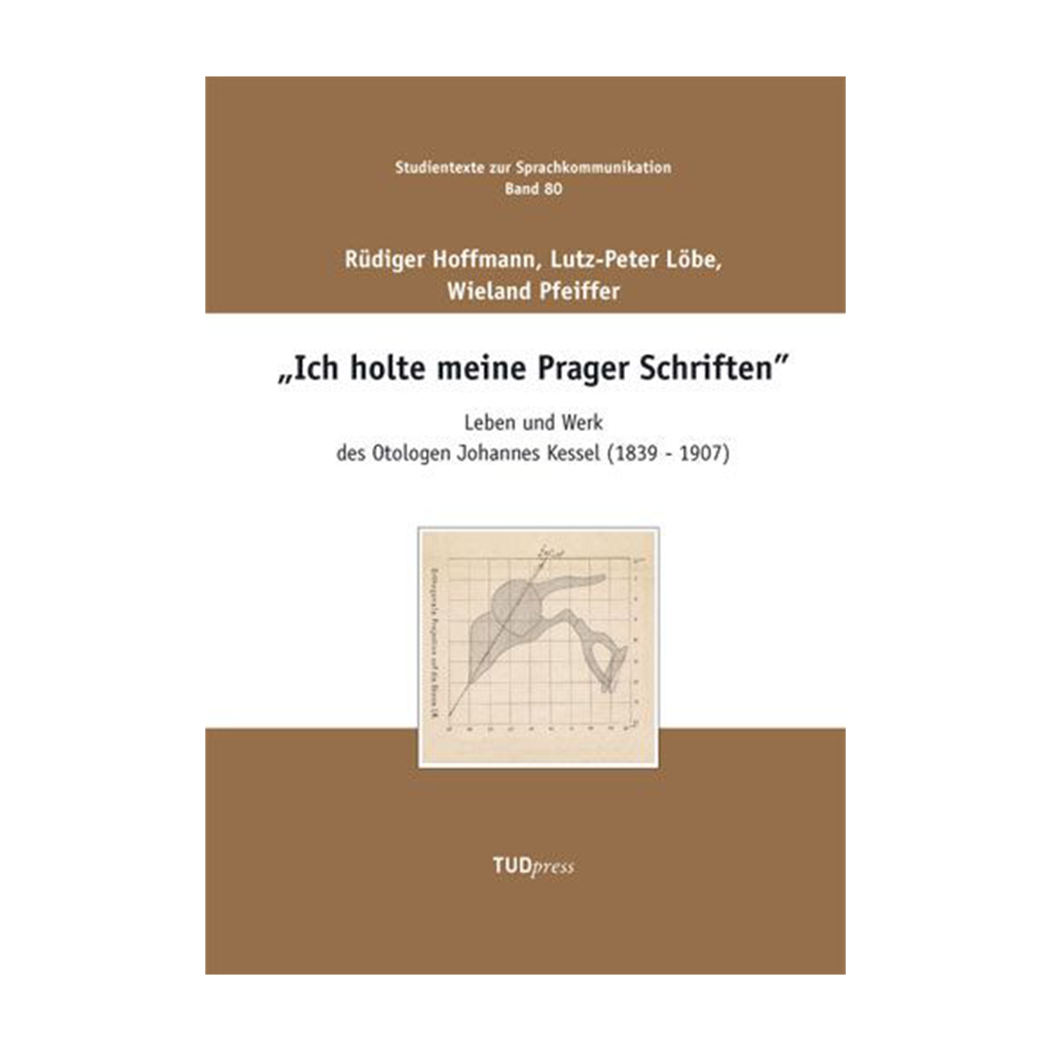 Cover "„Ich holte meine Prager Schriften“"; © THELEM